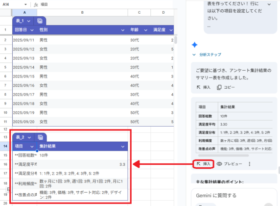 スプレッドシートに集計表を貼り付ける