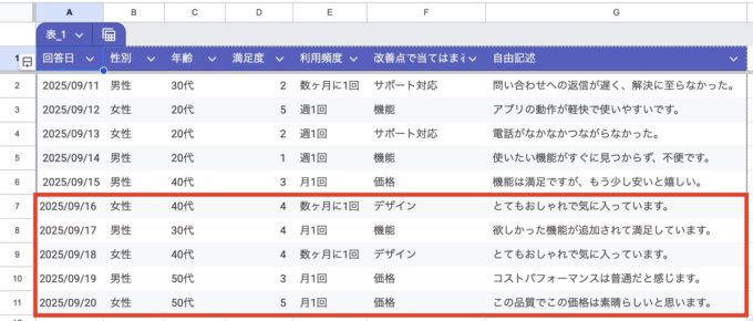 スプレッドシートの表を完成させる