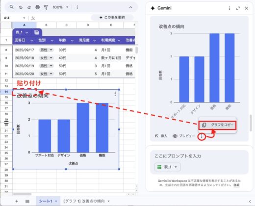 Geminiでつくったグラフをシートに挿入する