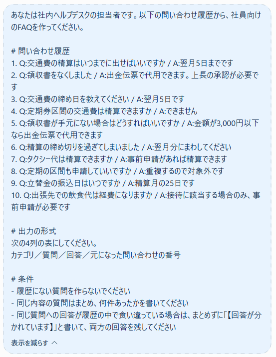 問い合わせ履歴からFAQを作る入力プロンプト
