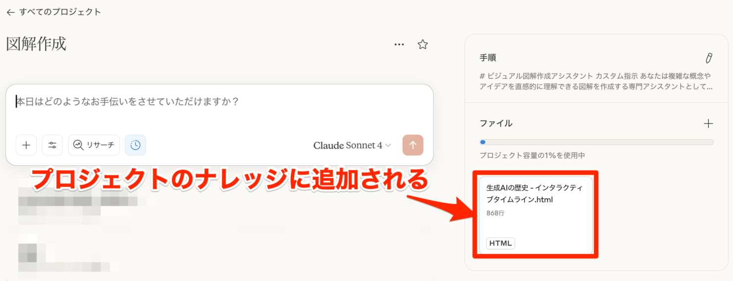 プロジェクトのナレッジに追加される