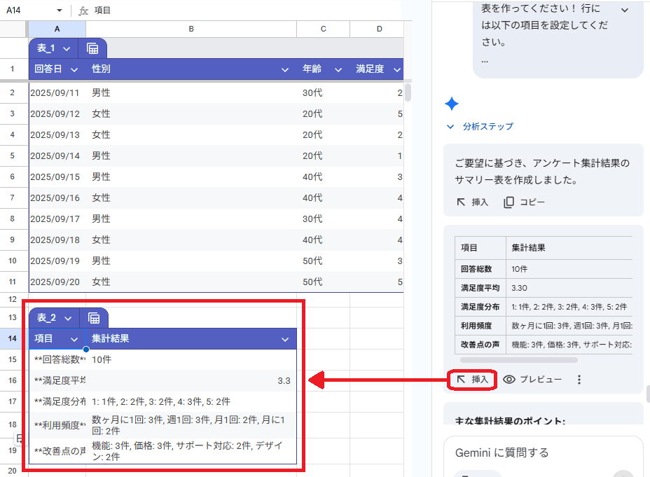 スプレッドシートに集計表を貼り付ける