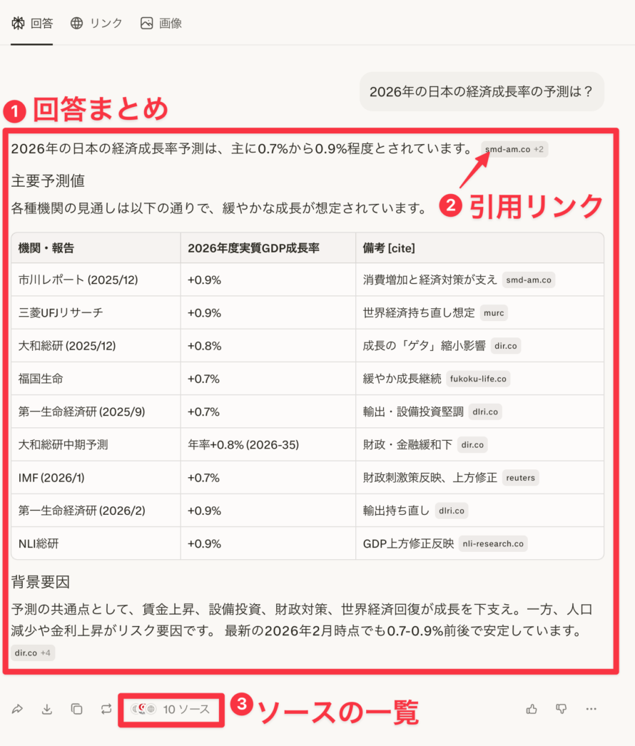 Perplexityの回答生成後の画面（回答まとめ・引用リンク・ソース一覧）
