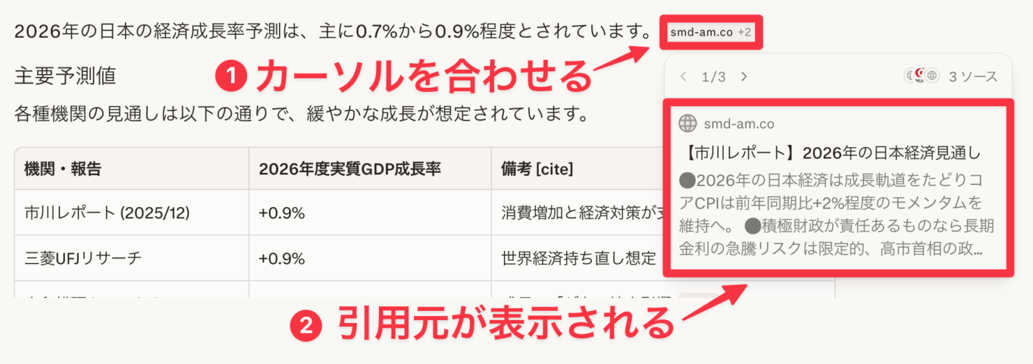 引用リンクにカーソルを合わせたときのポップアップ表示