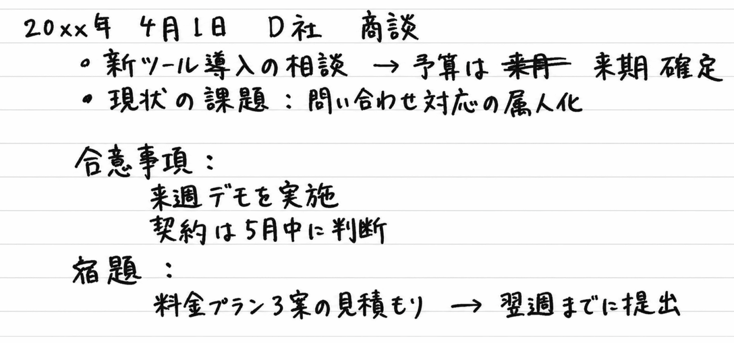 手書きメモのサンプル