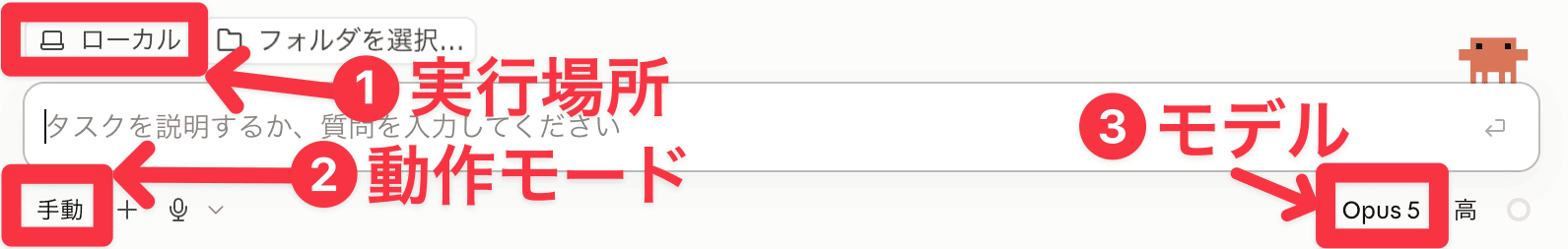 Codeタブを開いた直後の画面